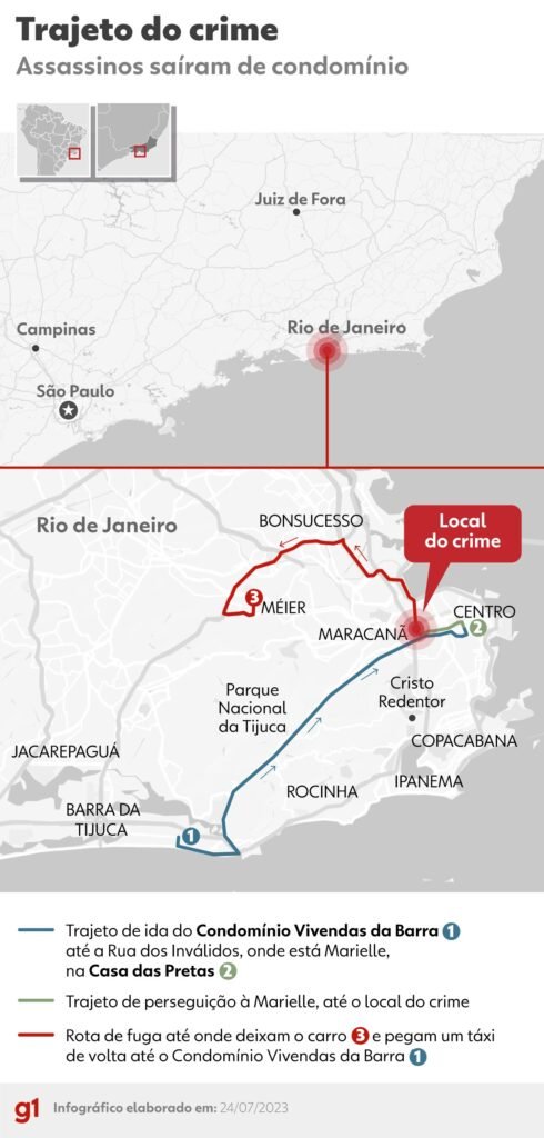 Caso Marielle: tudo sobre o júri popular de Ronnie Lessa e Élcio Queiroz, assassinos da vereadora | Rio de Janeiro