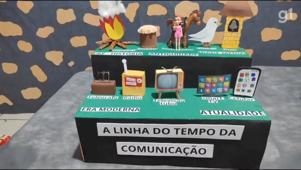 Alunos de São Pedro da Aldeia Transportam o Púbblico para Diferentes Eras da Histórria da Comunicação em Feira Cultural | Região dos Lagos