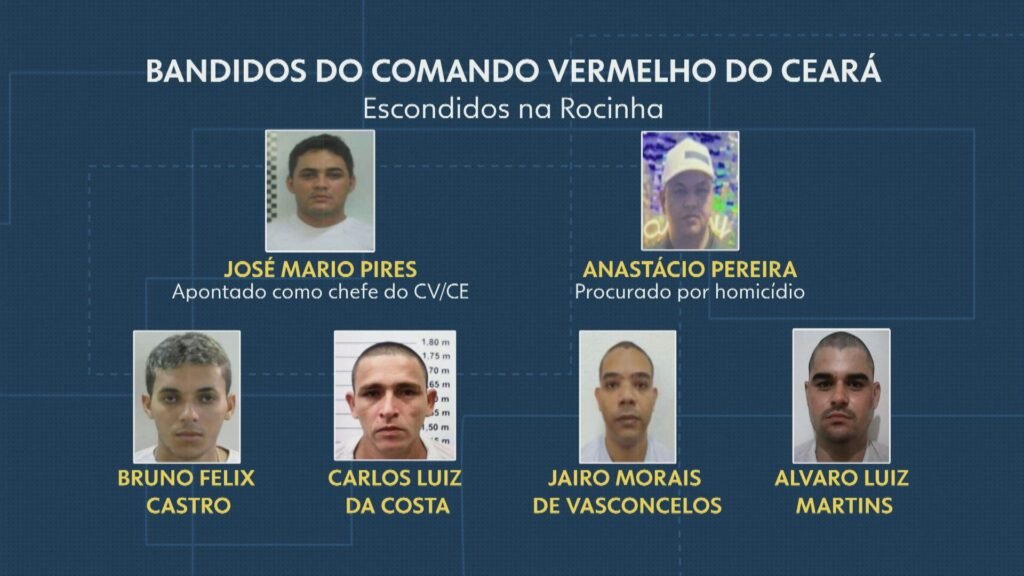 Quase 30 Traficantes do Ceará São Identificados APÓs Drone Flagra Fuga de Bandidos em Operação na Rocinha Quase 30 Traficantes do Ceará São Identificados APÓs Drone Flagra Fuga de Bandidos em Operação na Rocinha