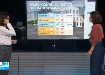 VÍDEOS: RJ2 DE SEXTA-FARA, 29 DE AGOSTO DE 2025