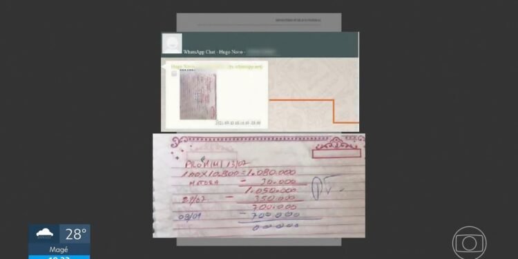 Dono de Casa de Câmbio Em Copa Vira RÉU POR LAVAGEM de Dinheiro de Traficantes Dono de Casa de Câmbio Em Copa Vira RÉU POR LAVAGEM de Dinheiro de Traficantes