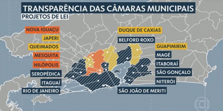 Metade Das Câmaras da BIXADA FLUMINENSE DESCUMPRE LEI DE TRANSPARÊNCIA