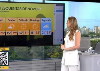 Frio perde força, e Rio volta a ter dias mais quentes e secos