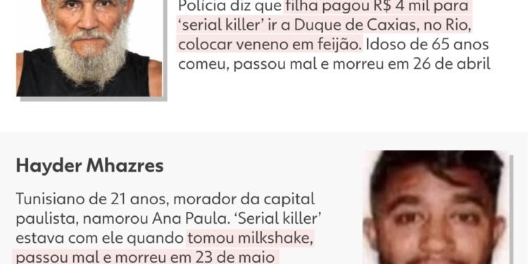 Gêmea ‘serial killer’ presa acusada de envenenar e matar 4 pessoas é vendida para Tremembé