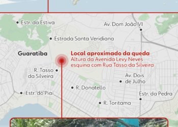 Imagens revelam últimos instantes de voo de helicóptero antes da queda