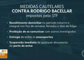 MPF íntimo Bacellar a depor sobre vazamento de operação que prendeu TH Jóias