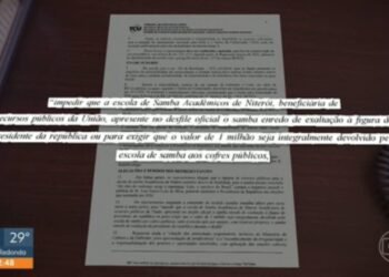 Acadêmicos de Niterói é alvo de denúncia após provocações a Bolsonaro