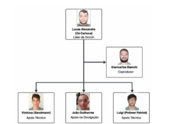 Quem é Zé Carioca, designer encarregado de liderar esquema de armas impressas em 3D