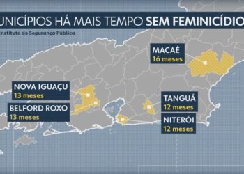Cidades do RJ passam mais de um ano sem registro feminicídio; rede de apoio é apontada como fator de proteção