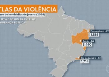 RJ tem 3º maior número absoluto de jovens mortos de forma violenta no Brasil, diz Atlas da Violência