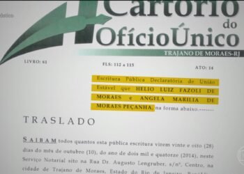‘Parecia uma combinação entre eles’: vice-prefeito acusado de forjar casamento transferência de dinheiro para ex-esposa, aponta investigação ‘Parecia uma combinação entre eles’: vice-prefeito acusado de forjar casamento transferência de dinheiro para ex-esposa, aponta investigação