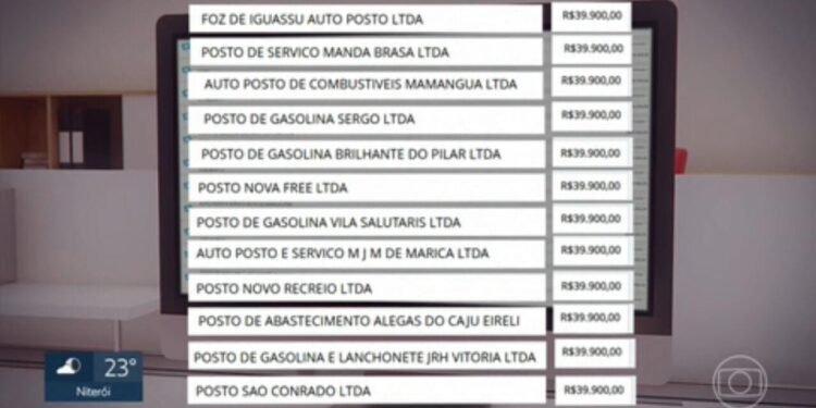 Dono de postos que abasteceram carros da campanha de Castro foi alvo da PF, que apura ligação com ex-governador e Bacellar Dono de postos que abasteceram carros da campanha de Castro foi alvo da PF, que apura ligação com ex-governador e Bacellar