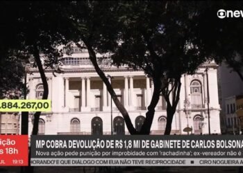 Rachadinha: MPRJ acusa 7 ex-servidores do gabinete de Carlos Bolsonaro de improbidade e pede devolução de R$ 1,9 milhão Rachadinha: MPRJ acusa 7 ex-servidores do gabinete de Carlos Bolsonaro de improbidade e pede devolução de R$ 1,9 milhão