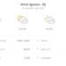 Previsão do tempo hoje para Nova Iguaçu (RJ): sol, com pancadas de chuva de manhã e muitas nuvens à tarde; à noite, tempo firme Previsão do tempo hoje para Nova Iguaçu (RJ): sol, com pancadas de chuva de manhã e muitas nuvens à tarde; à noite, tempo firme