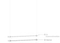 Datafolha, 2º turno: Flávio Bolsonaro, 47%; Lula, 45%