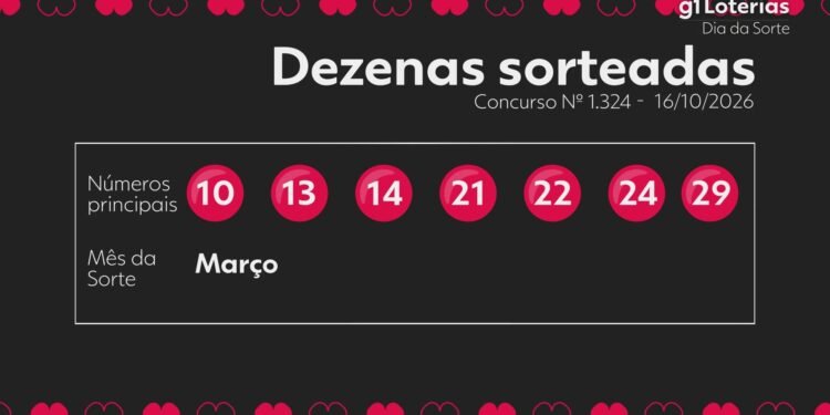 Dia de Sorte hoje: resultado do concurso 1324 e números sorteados Dia de Sorte hoje: resultado do concurso 1324 e números sorteados
