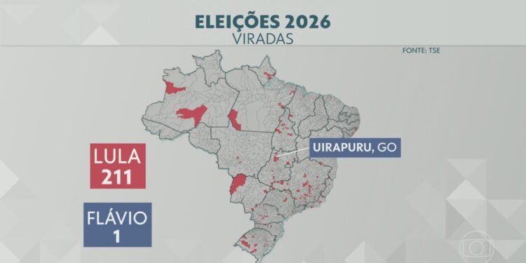 Lula vira no 2º turno em 211 cidades; saiba em quais a vitória foi por apenas um voto de diferença Lula vira no 2º turno em 211 cidades; saiba em quais a vitória foi por apenas um voto de diferença