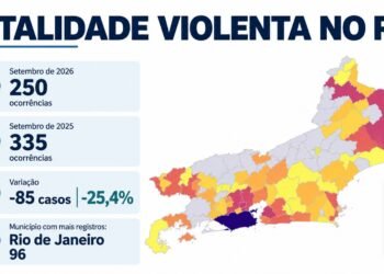 Letalidade violenta cai 25,4% no RJ em setembro; estelionato e extorsão crescem, diz ISP