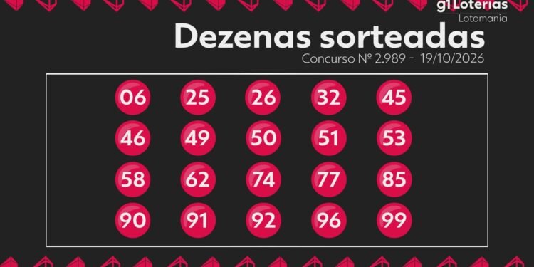Sortudo de SC transforma aposta de R$ 3 em prêmio de R$ 13,8 milhões na Lotomania