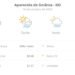 Previsão do tempo hoje para Aparecida de Goiânia (GO): sol com algumas nuvens; chove rápido durante o dia e à noite Previsão do tempo hoje para Aparecida de Goiânia (GO): sol com algumas nuvens; chove rápido durante o dia e à noite