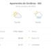 Previsão do tempo hoje para Aparecida de Goiânia (GO): sol com aumento de nuvens à tarde e pancadas de chuva à noite