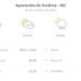 Previsão do tempo hoje para Aparecida de Goiânia (GO): sol o dia todo; muitas nuvens e pancadas de chuva de manhã e à noite Previsão do tempo hoje para Aparecida de Goiânia (GO): sol o dia todo; muitas nuvens e pancadas de chuva de manhã e à noite
