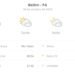 Previsão do tempo hoje para Belém (PA): sol e muitas nuvens à tarde; à noite o céu ainda fica com muita nebulosidade, mas não chove Previsão do tempo hoje para Belém (PA): sol e muitas nuvens à tarde; à noite o céu ainda fica com muita nebulosidade, mas não chove