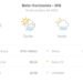 Previsão do tempo hoje para Belo Horizonte (MG): sol com algumas nuvens; chove rápido durante o dia e à noite Previsão do tempo hoje para Belo Horizonte (MG): sol com algumas nuvens; chove rápido durante o dia e à noite