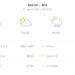 Previsão do tempo hoje para Betim (MG): sol com aumento de nuvens ao longo do dia; à noite ocorrem pancadas de chuva Previsão do tempo hoje para Betim (MG): sol com aumento de nuvens ao longo do dia; à noite ocorrem pancadas de chuva
