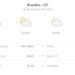 Previsão do tempo hoje para Brasília (DF): sol com algumas nuvens; não chove