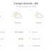Previsão do tempo hoje para Campo Grande (MS): sol com algumas nuvens; não chove Previsão do tempo hoje para Campo Grande (MS): sol com algumas nuvens; não chove