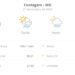 Previsão do tempo hoje para Contagem (MG): sol com muitas nuvens; pancadas de chuva à tarde e à noite Previsão do tempo hoje para Contagem (MG): sol com muitas nuvens; pancadas de chuva à tarde e à noite
