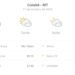 Previsão do tempo hoje para Cuiabá (MT): sol com muitas nuvens durante o dia e períodos de céu nublado; noite com muitas nuvens Previsão do tempo hoje para Cuiabá (MT): sol com muitas nuvens durante o dia e períodos de céu nublado; noite com muitas nuvens