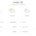 Previsão do tempo hoje para Cuiabá (MT): sol com algumas nuvens; não chove Previsão do tempo hoje para Cuiabá (MT): sol com algumas nuvens; não chove