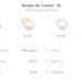 Previsão do tempo hoje para Duque de Caxias (RJ): sol com muitas nuvens; pancadas de chuva à tarde e à noite