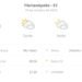 Previsão do tempo hoje para Florianópolis (SC): sol e muitas nuvens à tarde; à noite o céu ainda fica com muita nebulosidade, mas não chove Previsão do tempo hoje para Florianópolis (SC): sol e muitas nuvens à tarde; à noite o céu ainda fica com muita nebulosidade, mas não chove