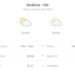 Previsão do tempo hoje para Goiânia (GO): dia de sol com aumento de nuvens a partir da tarde; não chove Previsão do tempo hoje para Goiânia (GO): dia de sol com aumento de nuvens a partir da tarde; não chove