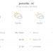 Previsão do tempo hoje para Joinville (SC): sol com muitas nuvens durante o dia e períodos de céu nublado; noite com muitas nuvens Previsão do tempo hoje para Joinville (SC): sol com muitas nuvens durante o dia e períodos de céu nublado; noite com muitas nuvens