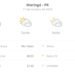 Previsão do tempo hoje para Maringá (PR): sol com muitas nuvens durante o dia e períodos de céu nublado; noite com muitas nuvens Previsão do tempo hoje para Maringá (PR): sol com muitas nuvens durante o dia e períodos de céu nublado; noite com muitas nuvens