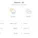 Previsão do tempo hoje para Osasco (SP): tempo nublado com chuva de manhã e no começo da tarde; as nuvens diminuem e o sol aparece