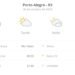 Previsão do tempo hoje para Porto Alegre (RS): muitas nuvens o dia todo, com aberturas de sol