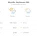 Previsão do tempo hoje para Ribeirão das Neves (MG): sol e aumento de nuvens de manhã; pancadas de chuva à tarde e à noite Previsão do tempo hoje para Ribeirão das Neves (MG): sol e aumento de nuvens de manhã; pancadas de chuva à tarde e à noite