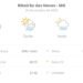 Previsão do tempo hoje para Ribeirão das Neves (MG): sol com muitas nuvens; pancadas de chuva à tarde e à noite Previsão do tempo hoje para Ribeirão das Neves (MG): sol com muitas nuvens; pancadas de chuva à tarde e à noite