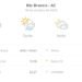 Previsão do tempo hoje para Rio Branco (AC): sol com algumas nuvens e chuva passageira; à noite, muitas nuvens mas com tempo firme