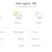 Previsão do tempo hoje para Sete Lagoas (MG): sol e aumento de nuvens de manhã; pancadas de chuva à tarde e à noite Previsão do tempo hoje para Sete Lagoas (MG): sol e aumento de nuvens de manhã; pancadas de chuva à tarde e à noite