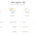 Previsão do tempo hoje para Sete Lagoas (MG): sol com muitas nuvens; pancadas de chuva à tarde e à noite