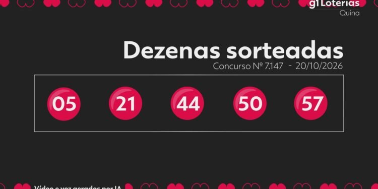 Aposta única de MT ganha R$ 9,4 mil na Quina 7147; prêmio principal acumula em R$ 55 milhões